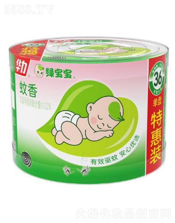 AͥƷI(y)ɷ޹˾AP(pn)G36αP(pn)