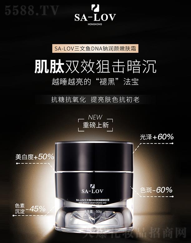 ۵ޢHF޹˾SA-LOV~DNAcw˪