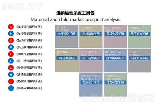 艾蕊詩品牌加盟支持 艾蕊詩品牌加盟支持