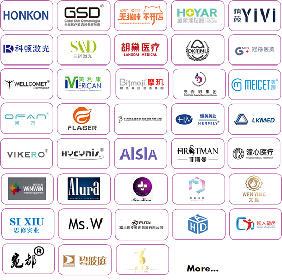 “三美”萌芽,科技美容時代到來 “三美”萌芽,科技美容時代到來